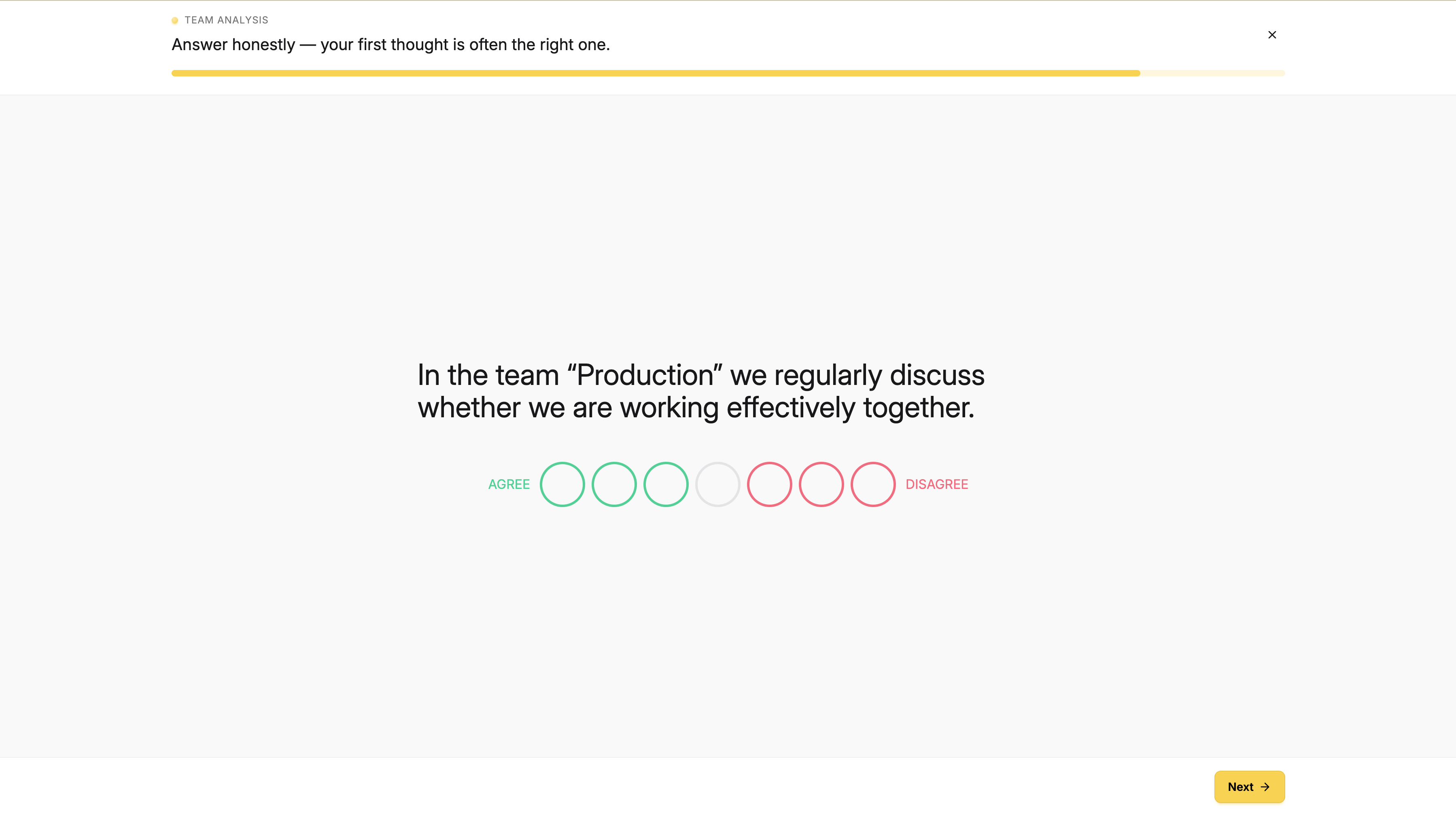 Questionnaire item: agree or disagree on a statement about how the team functions