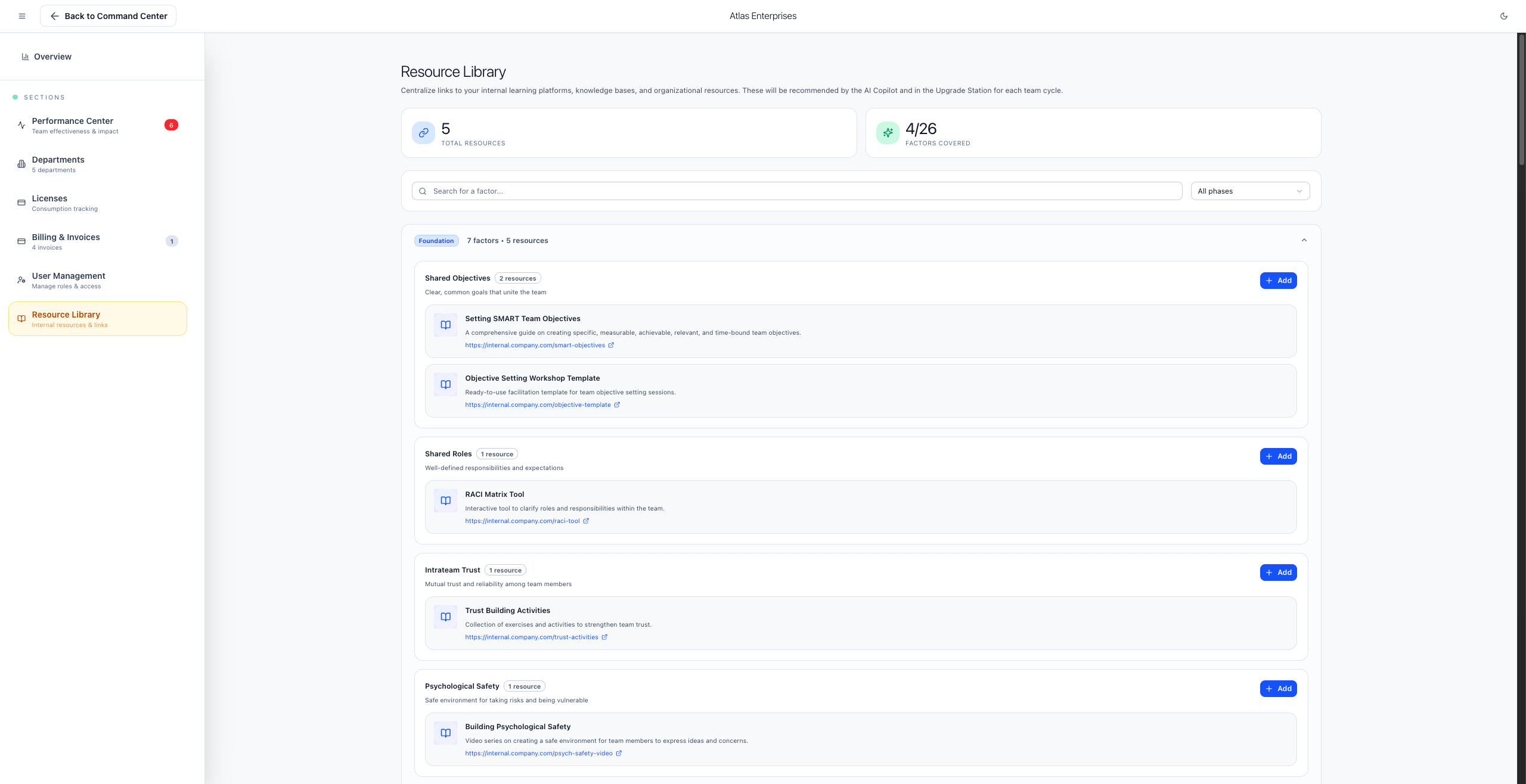 Resources library: the organization's existing internal resources, ready to browse